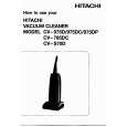 HITACHI CV785DC Owners Manual