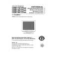 HITACHI CM815ETPLUS Owners Manual