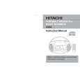 HITACHI CX82 Owners Manual