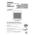 HITACHI CM823FET Owners Manual