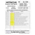 HITACHI P55H401 Service Manual