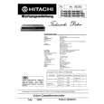 HITACHI VTM640E/CT Service Manual