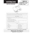 HITACHI CPX275W Service Manual