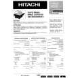 HITACHI CP2893TAN Owners Manual