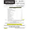 HITACHI 50HDT55M Service Manual