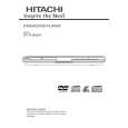 HITACHI DVP345 Owners Manual