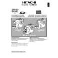 HITACHI DZGX20EUK Owners Manual