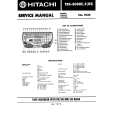 HITACHI TRK-8080E(BS) Service Manual