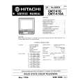 HITACHI CMT1410/A Service Manual