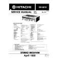 HITACHI SR6010 Service Manual