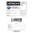 HITACHI HTADD3EBS Service Manual