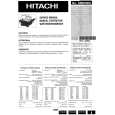HITACHI CP28WD2TAN Owners Manual