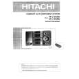 HITACHI AXC15E Owners Manual
