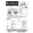 HITACHI TRK-720 Service Manual