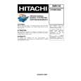 HITACHI SMO150 Service Manual
