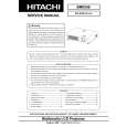 HITACHI PJLC9 Service Manual