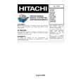 HITACHI CP2842ANVTMX900ECT Service Manual