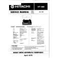HITACHI HT-660 Service Manual