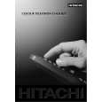 HITACHI C1424T Owners Manual