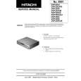 HITACHI DVP250 Service Manual