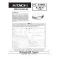 HITACHI PJ-TX10 Service Manual