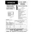 HITACHI RAM-50QH1 Service Manual