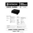 HITACHI HMA9500MKII Service Manual