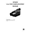 HITACHI VME54E Owners Manual