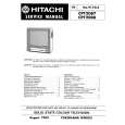 HITACHI CPT2087 Service Manual