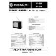HITACHI P20 Service Manual