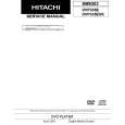 HITACHI DVP335E Service Manual