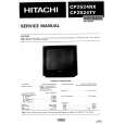 HITACHI CP2542 Service Manual