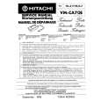 HITACHI VMCA70E Service Manual