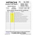 HITACHI DW3-U CHASSIS Service Manual