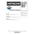 HITACHI CM821FET Service Manual