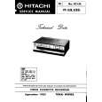 HITACHI VT33E/BS Service Manual