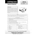 HITACHI PJTX200E Service Manual