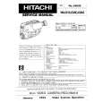 HITACHI VME21EUK Service Manual