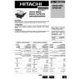 HITACHI CP2514T Service Manual