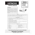 HITACHI PJTX10AU Service Manual