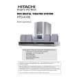 HITACHI HTDK180 Owners Manual