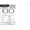HITACHI CMT2985 Service Manual