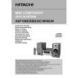 HITACHI AXF100W Owners Manual