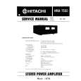 HITACHI HMA-7500 Service Manual