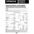 HITACHI CP2865TA Service Manual
