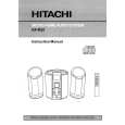 HITACHI AXM25 Owners Manual