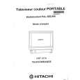 HITACHI CST1570 Owners Manual