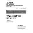 HITACHI DVRV8500EUK Owners Manual