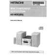 HITACHI AXM5EBS Owners Manual