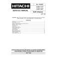 HITACHI CM811ET Service Manual